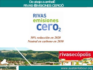 Fuente:  Consorcio de Palma De abajo a arriba… RIVAS ‘EMiSiONES CERO’ PROYECTO PLAYA DE PALMA 50% reducción en 2020 Neutra...
