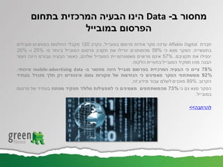 ‫חברת‬Affable Digital‫ערכה‬‫סקר‬‫אודות‬‫פרסום‬‫במובייל‬,‫בקרב‬120‫מקבלי‬‫החלטות‬‫במותגים‬‫מובילים‬
‫בתעשייה‬.‫הסקר‬‫מצא‬‫כי‬59%‫מהמותגים‬‫יגדילו‬‫את‬‫תקציב‬‫פרסום‬‫המובייל‬‫ביותר‬‫מ‬-25%‫ו‬-20%
‫יכפילו‬‫את‬‫תקציבם‬.57%‫אינם‬‫מרוצים‬‫מאסטרטגיית‬‫המובייל‬‫שלהם‬,‫כאשר‬‫הבעיה‬‫עבורם‬‫הינה‬‫חוסר‬
‫הבנה‬‫מהו‬‫תפקיד‬‫המובייל‬‫בחוויית‬‫הלקוח‬.
78%‫ציינו‬‫כי‬‫הבעיה‬‫המרכזית‬‫בפרסום‬‫מובייל‬‫הינה‬‫מחסור‬‫ב‬-mobile-advertising data‫איכותי‬.
92%‫ממשתתפי‬‫הסקר‬‫מאמינים‬‫כי‬‫הנחיצות‬‫של‬‫מקורות‬data‫איכותיים‬‫רק‬‫תלך‬‫ותגדל‬‫בעתיד‬
‫הקרוב‬.89%‫מוכנים‬‫לשלם‬‫עבור‬‫מידע‬‫זה‬.
‫הסקר‬‫מצא‬‫גם‬‫כי‬73%‫מהמשתתפים‬‫מאמינים‬‫כי‬‫למפעילות‬‫סלולר‬‫תפקיד‬‫מפתח‬‫בעתיד‬‫של‬‫פרסום‬
‫במובייל‬.
‫להרחבה‬>>
‫ב‬ ‫מחסור‬-Data‫בתחום‬ ‫המרכזית‬ ‫הבעיה‬ ‫הינו‬
‫במובייל‬ ‫הפרסום‬
 