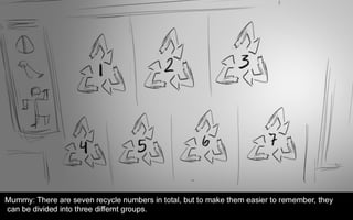 Green Ninja - The Recycling Pyramids