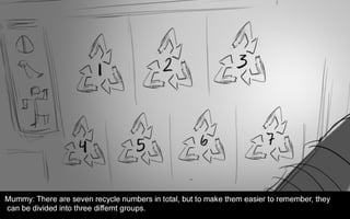 Green Ninja - The Recycling Pyramids