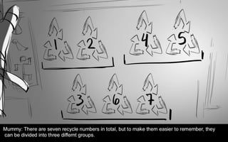 Green Ninja - The Recycling Pyramids