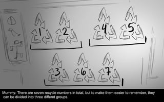 Green Ninja - The Recycling Pyramids