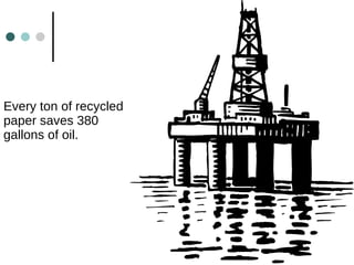 Every ton of recycled paper saves 380 gallons of oil. 