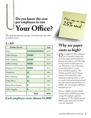 Green Office Guide Pdf | PDF