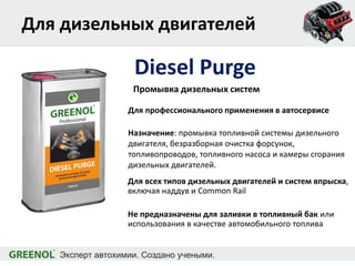 Для дизельных двигателей
Для всех типов дизельных двигателей и систем впрыска,
включая наддув и Common Rail
Не предназначены для заливки в топливный бак или
использования в качестве автомобильного топлива
Diesel Purge
Для профессионального применения в автосервисе
Назначение: промывка топливной системы дизельного
двигателя, безразборная очистка форсунок,
топливопроводов, топливного насоса и камеры сгорания
дизельных двигателей.
Промывка дизельных систем
 