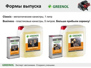 Формы выпуска
Classic - металлические канистры, 1 литр
Business - пластиковые канистры, 5 литров. Больше прибыли сервису!
 