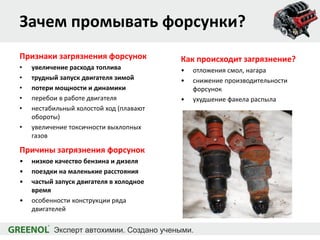 Зачем промывать форсунки?
Признаки загрязнения форсунок
• увеличение расхода топлива
• трудный запуск двигателя зимой
• по...