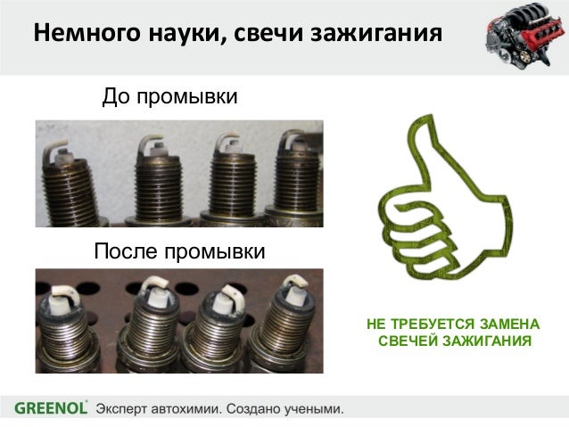Greenol промывка инжектора