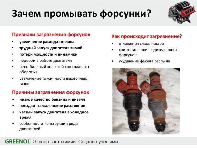 Признаки мертвых форсунок