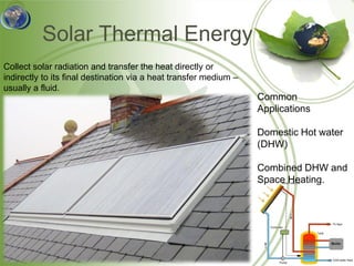 Solar Thermal Energy
Collect solar radiation and transfer the heat directly or
indirectly to its final destination via a heat transfer medium –
usually a fluid.
                                                                   Common
                                                                   Applications

                                                                   Domestic Hot water
                                                                   (DHW)

                                                                   Combined DHW and
                                                                   Space Heating.
 