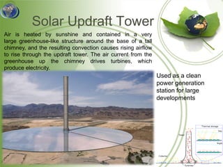 Solar Updraft Tower
Air is heated by sunshine and contained in a very
large greenhouse-like structure around the base of a tall
chimney, and the resulting convection causes rising airflow
to rise through the updraft tower. The air current from the
greenhouse up the chimney drives turbines, which
produce electricity.
                                                              Used as a clean
                                                              power generation
                                                              station for large
                                                              developments
 