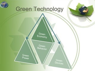 Green Technology
 