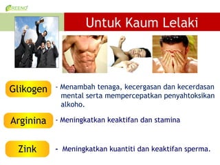 Untuk Kaum Lelaki



Glikogen   - Menambah tenaga, kecergasan dan kecerdasan
             mental serta mempercepatkan penyahtoksikan
             alkoho.

Arginina   - Meningkatkan keaktifan dan stamina



 Zink      - Meningkatkan kuantiti dan keaktifan sperma.
 