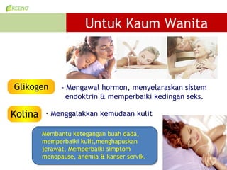 Untuk Kaum Wanita



Glikogen       - Mengawal hormon, menyelaraskan sistem
                 endoktrin & memperbaiki kedingan seks.

Kolina    - Menggalakkan kemudaan kulit

         Membantu ketegangan buah dada,
         memperbaiki kulit,menghapuskan
         jerawat, Memperbaiki simptom
         menopause, anemia & kanser servik.
 