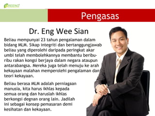 Pengasas
            Dr. Eng Wee Sian
Beliau mempunyai 23 tahun pengalaman dalam
bidang MLM. Sikap integriti dan bertanggungjawab
beliau yang diperolehi daripada peringkat akar
umbi telah membolehkannya membantu beribu-
ribu rakan kongsi berjaya dalam negara ataupun
antarabangsa. Mereka juga telah menuju ke arah
kekayaan malahan memperolehi pengalaman dan
teori kekayaan.
Beliau berasa MLM adalah perniagaan
manusia, kita harus ikhlas kepada
semua orang dan haruslah ikhlas
berkongsi degnan orang lain. Jadilah
ini sebagai konsep pemasaran demi
kesihatan dan kekayaan.
 
