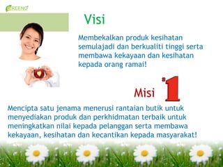 Visi
                   Membekalkan produk kesihatan
                   semulajadi dan berkualiti tinggi serta
                   membawa kekayaan dan kesihatan
                   kepada orang ramai!



                                   Misi
Mencipta satu jenama menerusi rantaian butik untuk
menyediakan produk dan perkhidmatan terbaik untuk
meningkatkan nilai kepada pelanggan serta membawa
kekayaan, kesihatan dan kecantikan kepada masyarakat!
 