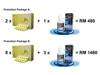 Promotion Package A:



 2x                    + 1x   = RM 480



Promotion Package B:



 8x                    + 3x   = RM 1480
 