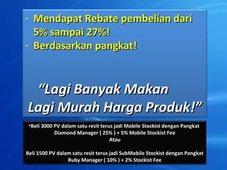- Mendapat Rebate pembelian dari
  5% sampai 27%!
- Berdasarkan pangkat!


 Lagi Banyak Makan
Lagi Murah Harga Produk!
 ?Beli 3000 PV dalam satu resit terus jadi Mobile Stockist dengan Pangkat
            Diamond Manager ( 25% ) + 5% Mobile Stockist Fee
                                    Atau

Beli 1500 PV dalam satu resit terus jadi SubMobile Stockist dengan Pangkat
                 Ruby Manager ( 10% ) + 2% Stockist Fee
 