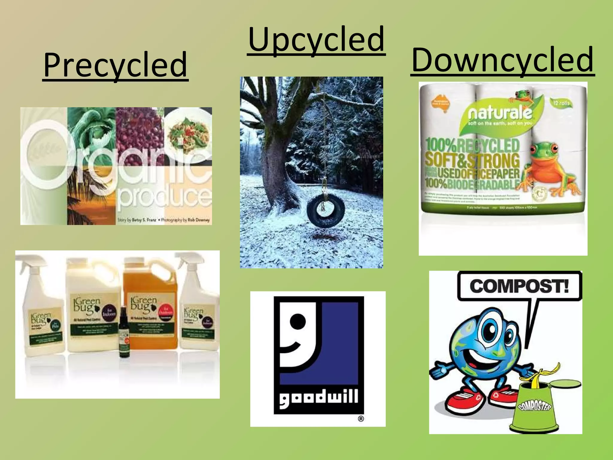 Upcycled
Precycled              Downcycled
 