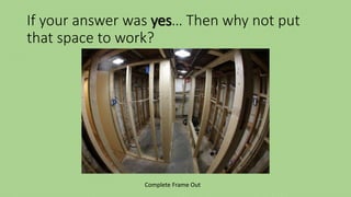 If your answer was yes… Then why not put
that space to work?
Complete Frame Out
 