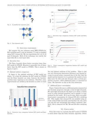 GILANI, STYLIANOU, ROSA: GREEN OPTICAL NETWORKS WITH SIGNAL QUALITY GUARANTEE                                             ...