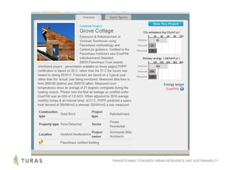 TRANSITIONING TOWARDS URBAN RESILIENCE AND SUSTAINABILITY
 