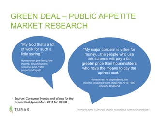 TRANSITIONING TOWARDS URBAN RESILIENCE AND SUSTAINABILITY
GREEN DEAL – PUBLIC APPETITE
MARKET RESEARCH
“My major concern is value for
money. ..the people who use
this scheme will pay a far
greater price than householders
who have the means to pay the
upfront cost.”
Homeowner, no dependents, low
income, detached/ semi-detached 1919-1980
property, Bridgend
“My God that‟s a lot
of work for such a
little saving.”
Homeowner, pre-family, low
income, detached/semi-
detached post-1980
property, Morpeth
Source: Consumer Needs and Wants for the
Green Deal, Ipsos Mori, 2011 for DECC
 