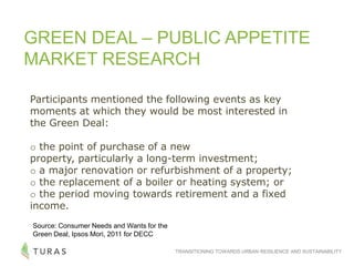 TRANSITIONING TOWARDS URBAN RESILIENCE AND SUSTAINABILITY
GREEN DEAL – PUBLIC APPETITE
MARKET RESEARCH
Source: Consumer Needs and Wants for the
Green Deal, Ipsos Mori, 2011 for DECC
Participants mentioned the following events as key
moments at which they would be most interested in
the Green Deal:
o the point of purchase of a new
property, particularly a long-term investment;
o a major renovation or refurbishment of a property;
o the replacement of a boiler or heating system; or
o the period moving towards retirement and a fixed
income.
 