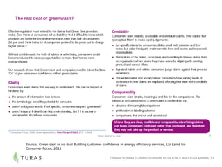 TRANSITIONING TOWARDS URBAN RESILIENCE AND SUSTAINABILITY
RESEARCH INTO MOTIVATIONS
Source: Green deal or no deal Building customer confidence in energy efficiency services, Liz Lainé for
Consumer Focus, 2011
 