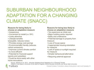 TRANSITIONING TOWARDS URBAN RESILIENCE AND SUSTAINABILITY
SUBURBAN NEIGHBOURHOOD
ADAPTATION FOR A CHANGING
CLIMATE (SNACC)
Reasons for being likely to
choose an adaptation measure
• Inexpensive
• Convenient to install (i.e. DIY)
• Looks attractive
• Lifestyle benefits
(enjoyable, reduces noise)
• Provides energy cost-savings
• Environmentally friendly (reduces
carbon emissions)
• Improves current climate comfort
• Is more efficient
• Potential for financial support
(grants and subsidies)
• Could be done easily with other
home renovations
Reasons for being less likely to
choose an adaptation measure
• Too expensive as initial cost
• Major building works required
• Bulky and unattractive
• Potential damage to property from
measure
• Loss of house space
• Inappropriate housing orientation
for measure
• Lack of space or sunlight required
for measure
• Simpler behavioural alternative
• Requiring external approval
Source: Williams et al, 2012. Suburban Neighbourhood Adaptation for a Changing Climate
(SNACC) Final Report, University of the West of England, Oxford Brookes University and Heriot-Watt University
 