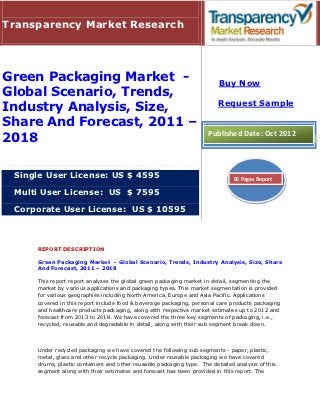 Transparency Market Research




Green Packaging Market -                                                 Buy Now
Global Scenario, Trends,
                                                                         Request Sample
Industry Analysis, Size,
Share And Forecast, 2011 –
2018                                                                 Published Date: Oct 2012




 Single User License: US $ 4595                                               85 Pages Report

 Multi User License: US $ 7595

 Corporate User License: US $ 10595



     REPORT DESCRIPTION

     Green Packaging Market - Global Scenario, Trends, Industry Analysis, Size, Share
     And Forecast, 2011 – 2018

     This report report analyzes the global green packaging market in detail, segmenting the
     market by various applications and packaging types. This market segmentation is provided
     for various geographies including North America, Europe and Asia Pacific. Applications
     covered in this report include food & beverage packaging, personal care products packaging
     and healthcare products packaging, along with respective market estimates up to 2012 and
     forecast from 2013 to 2018. We have covered the three key segments of packaging, i.e.,
     recycled, reusable and degradable in detail, along with their sub segment break down.



     Under recycled packaging we have covered the following sub segments - paper, plastic,
     metal, glass and other recycle packaging. Under reusable packaging we have covered
     drums, plastic containers and other reusable packaging type. The detailed analysis of this
     segment along with their estimates and forecast has been provided in this report. The
 