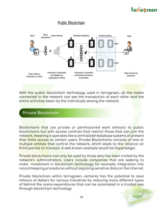 19
With the public blockchain technology used in terragreen, all the nodes
connected in the network can see the transaction of each other and the
entire activities taken by the individuals among the network.
Blockchains that are private or permissioned work similarly to public
blockchains but with access controls that restrict those that can join the
network, meaning it operates like a centralized database systems of present
that limits access to certain users. Private Blockchains consists of one or
multiple entities that control the network, which leads to the reliance on
third-parties to transact. A well-known example would be Hyperledger.
Private blockchains can only be used by those who has been invited by the
network’s administrators. Users include companies that are seeking to
make investment in blockchain technology; for example, integration into
record keeping procedures without exposing sensitive data on the internet.
Private blockchain within terragreen, certainly has the potential to save
millions of dollars for various industries by reducing many different types
of behind the scene expenditures that can be automated in a trusted way
through blockchain technology
Private Blockchain
 
