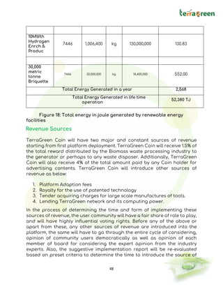 48
Figure 18: Total energy in joule generated by renewable energy
facilities
Revenue Sources
TerraGreen Coin will have two major and constant sources of revenue
starting from first platform deployment. TerraGreen Coin will receive 1.5% of
the total reward distributed by the Biomass waste processing industry to
the generator or perhaps to any waste disposer. Additionally, TerraGreen
Coin will also receive 4% of the total amount paid by any Coin holder for
advertising contents. TerraGreen Coin will introduce other sources of
revenue as below:
1. Platform Adaption fees
2. Royalty for the use of patented technology
3. Tender acquiring charges for large scale manufactures of tools.
4. Lending TerraGreen network and its computing power.
In the process of determining the time and form of implementing these
sources of revenue, the user community will have a fair share of role to play,
and will have highly influential voting rights. Before any of the above or
apart from these, any other sources of revenue are introduced into the
platform, the same will have to go through the entire cycle of considering,
opinion of community users democratically as well as opinion of each
member of board for considering the expert opinion from the industry
experts. Also, the suggestive implementation report will be re-evaluated
based on preset criteria to determine the time to introduce the source of
10MWth
Hydrogen
Enrch &
Produc
7446 1,006,400 kg 130,000,000 130.83
30,000
metric
tonne
Briquette
7446 30,000,000 kg 18,400,000 552.00
Total Energy Generated in a year 2,568
Total Energy Generated in life time
operation
52,380 TJ
 