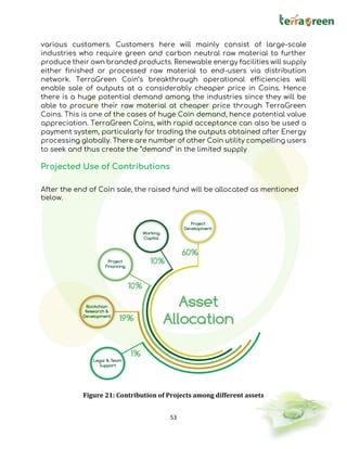 53
various customers. Customers here will mainly consist of large-scale
industries who require green and carbon neutral raw material to further
produce their own branded products. Renewable energy facilities will supply
either finished or processed raw material to end-users via distribution
network. TerraGreen Coin’s breakthrough operational efficiencies will
enable sale of outputs at a considerably cheaper price in Coins. Hence
there is a huge potential demand among the industries since they will be
able to procure their raw material at cheaper price through TerraGreen
Coins. This is one of the cases of huge Coin demand, hence potential value
appreciation. TerraGreen Coins, with rapid acceptance can also be used a
payment system, particularly for trading the outputs obtained after Energy
processing globally. There are number of other Coin utility compelling users
to seek and thus create the “demand” in the limited supply
Projected Use of Contributions
After the end of Coin sale, the raised fund will be allocated as mentioned
below.
Figure 21: Contribution of Projects among different assets
 