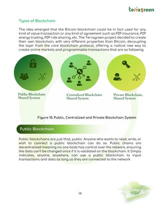 18
Types of Blockchain
The idea emerged that the Bitcoin blockchain could be in fact used for any
kind of value transaction or any kind of agreement such as P2P insurance, P2P
energy trading, P2P ride sharing, etc. The Terragreen project decided to create
their own blockchain, with very different properties than Bitcoin, decoupling
the layer from the core blockchain protocol, offering a radical new way to
create online markets and programmable transactions that are as following.
Figure 10: Public, Centralized and Private Blockchain System
Public blockchains are just that, public. Anyone who wants to read, write, or
wish to connect a public blockchain can do so. Public chains are
decentralized meaning no one body has control over the network, ensuring
the data can’t be changed once if it is validated on the blockchain. It Simply
indicates, anyone, anywhere, can use a public blockchain to input
transactions and data as long as they are connected to the network
Public Blockchain
 