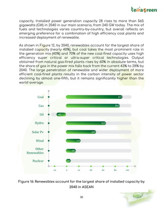 30
capacity. Installed power generation capacity 28 rises to more than 565
gigawatts (GW) in 2040 in our main scenario, from 240 GW today. The mix of
fuels and technologies varies country-by-country, but overall reflects an
emerging preference for a combination of high efficiency coal plants and
increased deployment of renewable.
As shown in Figure 12, by 2040, renewables account for the largest share of
installed capacity (nearly 40%), but coal takes the most prominent role in
the generation mix (40%) and 70% of the new coal-fired capacity uses high
efficiency super critical or ultra-super critical technologies. Output
obtained from natural gas-fired plants rises by 60% in absolute terms, but
the share of gas in the power mix falls back from the current 43% to 28% by
2040. The large penetration of renewable and wider deployment of more
efficient coal-fired plants results in the carbon intensity of power sector
declining by almost one-fifth, but it remains significantly higher than the
world average.
Figure 16: Renewables account for the largest share of installed capacity by
2040 in ASEAN
 