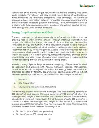 32
TerraGreen shall initially target ASEAN market before entering into other
world markets. TerraGreen will play critical role in terms of facilitation of
investments into the renewable energy and trade of energy. This is done by
allowing a direct interaction between renewable energy producers and the
end user and/or investors globally. In this way, TerraGreen network acts as
a platform to help renewable energy producers to attract capital directly
from energy end users and/or investors.
Energy Crop Plantations in ASEAN
The word energy crop plantations apply to softwood plantations that are
growing fast in their juvenile phase. Through intensive cultivation, this
property is utilized for the production of biomass that can be used for
renewable energy production. In this proposed project, Acacia mangium
has been identified as the principal species based on past experienced and
recommendation by forestry agencies. Acacia trees are renowned for their
robustness and adaptability, which make them good plantation species as
shown in Figure 1. It is a fast growing, nitrogenfixing tree, and has shown
adaptability to a wide range of environment conditions. It is also suitable
for rehabilitating difficult site such as tin-tailing areas.
Initially, through Special Purpose Vehicle company, 2,500 acres of land will
be acquired and planted with Acacia mangium species. Management
practices of Acacia mangium plantation for energy crop are similar to
practices adopted by forestry department of south east countries. In brief,
the management practices can be divided into four stages as follows:
i. Nursery
ii. Site Preparation
iii. Silvicultural Treatments & Harvesting
The thinning process are carried in stages. The first thinning (removal of
300 stems/ha) and second thinning (removal of 200 stems/ha) when the
average stand height is 10 m and 17 m are carried out about 2 years old and
about 4 to 5 years old, respectively. A final thinning of up to 200 stems/ha is
carried out when the average stand height is 25 m (about 8 to 9 years old)
leaving about 200 stems/ha for final harvesting at 15 years. The harvesting
of the whole trees is carried with following cycle:
a. On the 2nd
year – 300 trees (pole size)
b. On the 6
th
year – 300 trees (pole size)
 