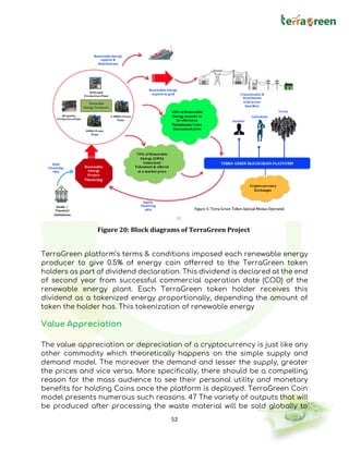 52
Figure 20: Block diagrams of TerraGreen Project
TerraGreen platform’s terms & conditions imposed each renewable energy
producer to give 0.5% of energy coin offerred to the TerraGreen token
holders as part of dividend declaration. This dividend is declared at the end
of second year from successful commercial operation date (COD) of the
renewable energy plant. Each TerraGreen token holder receives this
dividend as a tokenized energy proportionally, depending the amount of
token the holder has. This tokenization of renewable energy
Value Appreciation
The value appreciation or depreciation of a cryptocurrency is just like any
other commodity which theoretically happens on the simple supply and
demand model. The moreover the demand and lesser the supply, greater
the prices and vice versa. More specifically, there should be a compelling
reason for the mass audience to see their personal utility and monetary
benefits for holding Coins once the platform is deployed. TerraGreen Coin
model presents numerous such reasons. 47 The variety of outputs that will
be produced after processing the waste material will be sold globally to
 