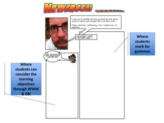 Where
students
mark for
grammar
Where
students can
consider the
learning
objectives
through WWW
& EBI