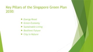 Singapore Green Plan 2030: Strategies for Sustainable Urban Development ...
