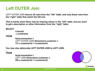 Left OUTER Join
    LEFT OUTER JOIN returns all rows from the ―left‖ table, and only those rows from
    the ―right‖ table that match the left one.

    This is handy when there may be missing values in the ―left‖ table, but you want
    to get a description or other information from the ―right‖ table.

    SELECT
             t.transid
             , c.custname
    FROM
             facts.transaction t
             LEFT OUTER JOIN dimensions.customer c
             ON c.customerid = t.customerid;

    You may also abbreviate LEFT OUTER JOIN to LEFT JOIN.
    …
    FROM
            facts.transaction t
            LEFT JOIN dimensions.customer c
            ON c.customerid = t.customerid;



                                         Greenplum Confidential
6
 