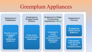 Greenplum Appliances
 