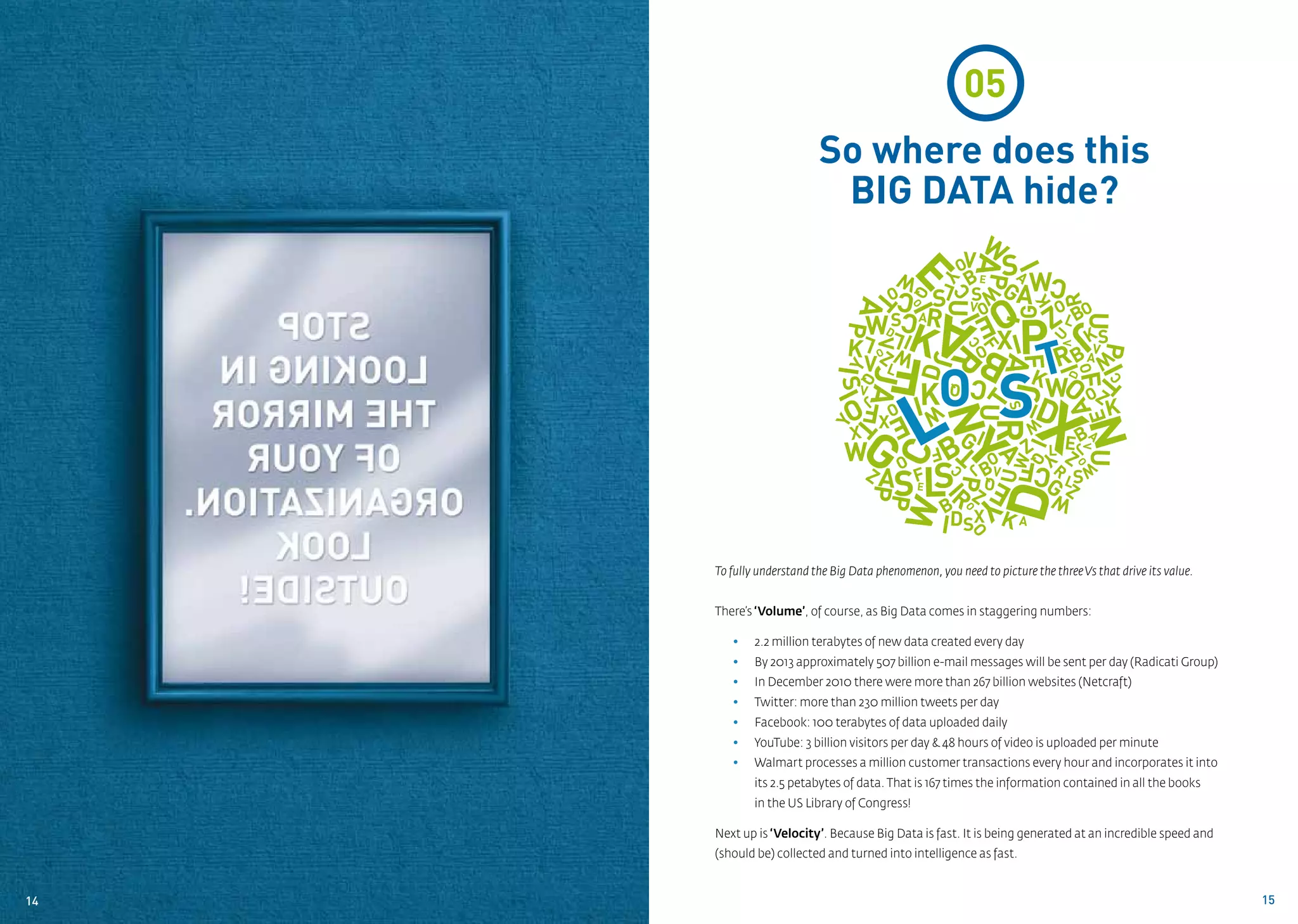 05
                          So where does this
                           BIG DATA hide?




     To fully understand the Big Data phenomenon, you need to picture the three Vs that drive its value.


     There’s ‘Volume’, of course, as Big Data comes in staggering numbers:

        • 	 2.2 million terabytes of new data created every day
        • 	 By 2013 approximately 507 billion e-mail messages will be sent per day (Radicati Group)
        • 	 In December 2010 there were more than 267 billion websites (Netcraft)
        • 	 Twitter: more than 230 million tweets per day
        • 	 Facebook: 100 terabytes of data uploaded daily
        • 	 YouTube: 3 billion visitors per day & 48 hours of video is uploaded per minute
        • 	 Walmart processes a million customer transactions every hour and incorporates it into 	
             its 2.5 petabytes of data. That is 167 times the information contained in all the books 		
             in the US Library of Congress!

     Next up is ‘Velocity’. Because Big Data is fast. It is being generated at an incredible speed and
     (should be) collected and turned into intelligence as fast.


14                                                                                                         15
 
