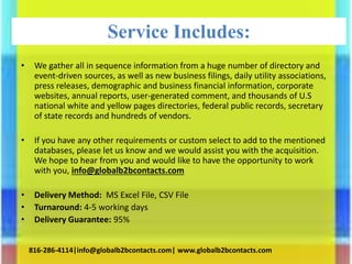 Service Includes:
• We gather all in sequence information from a huge number of directory and
event-driven sources, as well as new business filings, daily utility associations,
press releases, demographic and business financial information, corporate
websites, annual reports, user-generated comment, and thousands of U.S
national white and yellow pages directories, federal public records, secretary
of state records and hundreds of vendors.
• If you have any other requirements or custom select to add to the mentioned
databases, please let us know and we would assist you with the acquisition.
We hope to hear from you and would like to have the opportunity to work
with you, info@globalb2bcontacts.com
• Delivery Method: MS Excel File, CSV File
• Turnaround: 4-5 working days
• Delivery Guarantee: 95%
816-286-4114|info@globalb2bcontacts.com| www.globalb2bcontacts.com
 