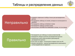 Таблицы и распределение данных
• создавать отдельные столбцы только для распределения
данных
• Распределять таблицы по полям, которые не используются в
джойнах
• Распределять таблицу по Boolean полям
• Распределять таблицу по float полям
• Использовать DISTRIBUTED RANDOMLY потому, что так проще
Неправильно
• Распределять все таблицы по всем сегментам БД
• Определить общую политику распределения данных
• Уникальные ключи обеспечивают равномерное
распределение данных
• Если ключ не задан – используется первое поле или PK
• Random distribution – данные распределяются равномерно,
но быстродействие не идеально
Правильно
 