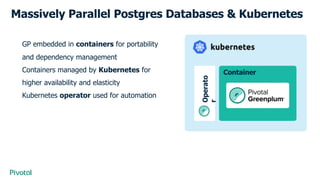 Greenplum for Kubernetes - Greenplum Summit 2019 | PDF