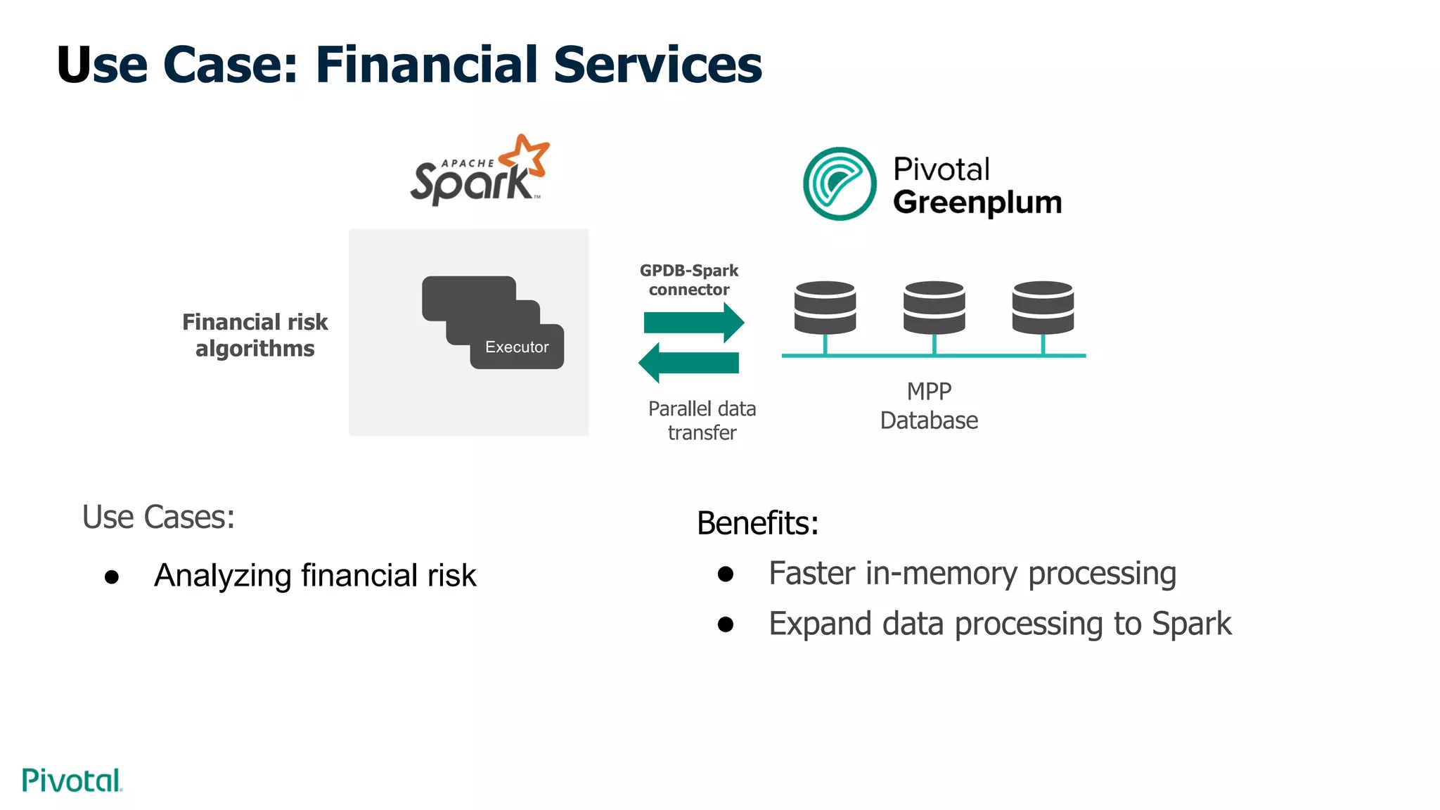 Use Case: Financial Services
Parallel data
transfer
Financial risk
algorithms
MPP
Database
Use Cases:
● Analyzing financial risk
Benefits:
● Faster in-memory processing
● Expand data processing to Spark
GPDB-Spark
connector
Executor
 