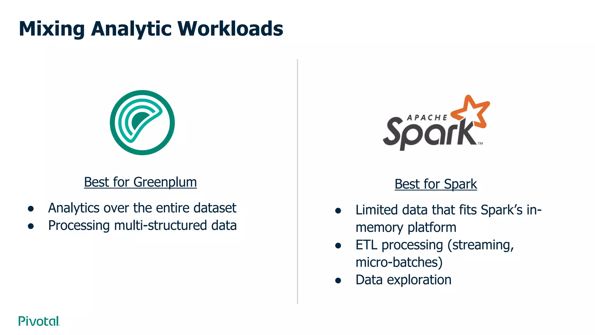 Mixing Analytic Workloads
Best for Greenplum
● Analytics over the entire dataset
● Processing multi-structured data
Best for Spark
● Limited data that fits Spark’s in-
memory platform
● ETL processing (streaming,
micro-batches)
● Data exploration
 