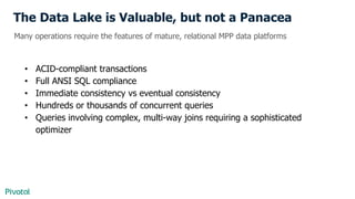 The Data Lake is Valuable, but not a Panacea
• ACID-compliant transactions
• Full ANSI SQL compliance
• Immediate consistency vs eventual consistency
• Hundreds or thousands of concurrent queries
• Queries involving complex, multi-way joins requiring a sophisticated
optimizer
Many operations require the features of mature, relational MPP data platforms
 