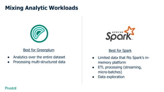 Mixing Analytic Workloads
Best for Greenplum
● Analytics over the entire dataset
● Processing multi-structured data
Best for Spark
● Limited data that fits Spark’s in-
memory platform
● ETL processing (streaming,
micro-batches)
● Data exploration
 